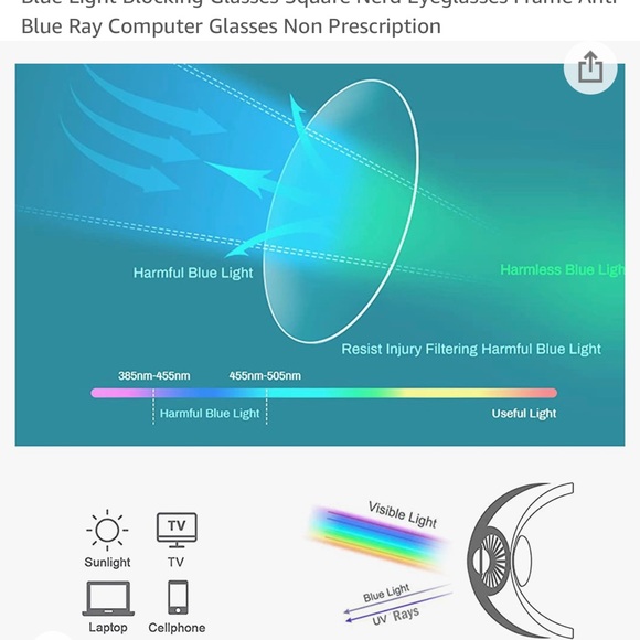 Blue light blocking stylish glasses NWT - Picture 6 of 13